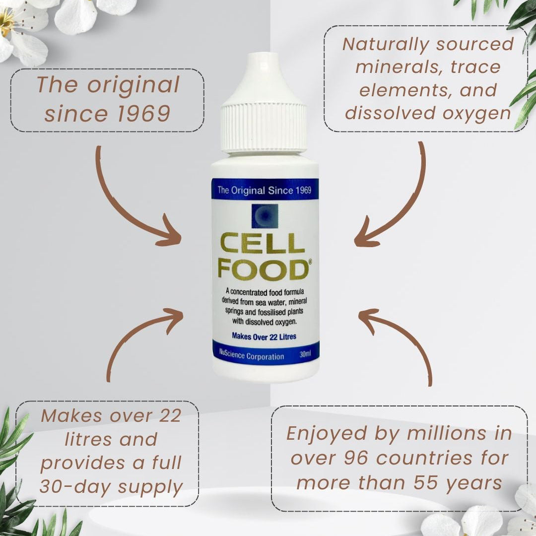 History and compositional ingredients of cellfood 30 ml concentrate